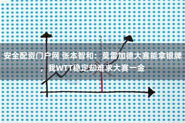 安全配资门户网 张本智和：莫雷加德大赛能拿银牌，我WTT稳定却难求大赛一金